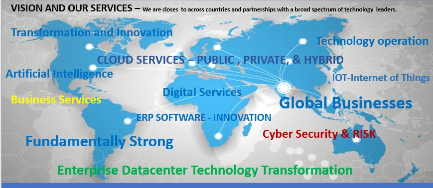 Indo Asia Global Technologies Private Limited is an Indian multinational corporation that provides business consulting, information technology, digital transformation, Cloud and outsourcing services. It has its headquarters in New Delhi, India. Indo Asia Global Technologies is a premier Information Technology company with a focused approach on delivering quality services to its global delivery 